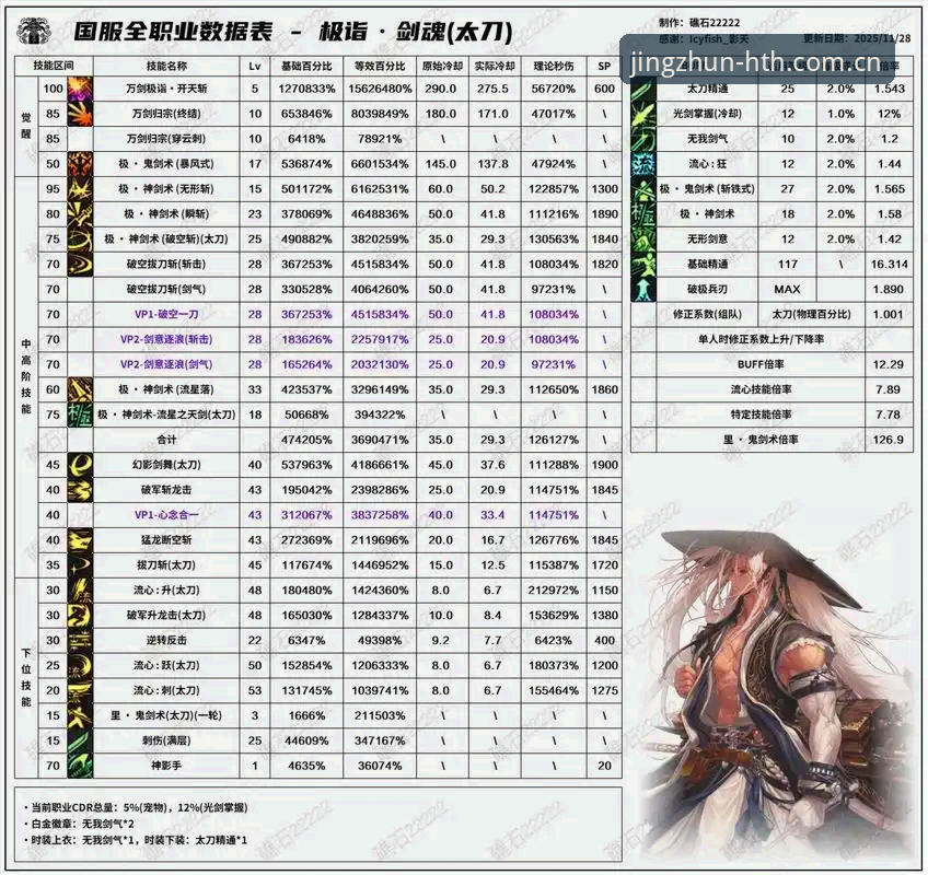 精准领航HTH赛事数据 精准领航HTH赛事数据完整使用指南——从CN版本下载到实战分析